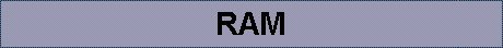 RAM